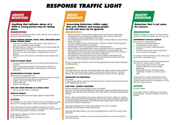 traffic light response